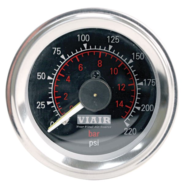 Dash Panel Gauge