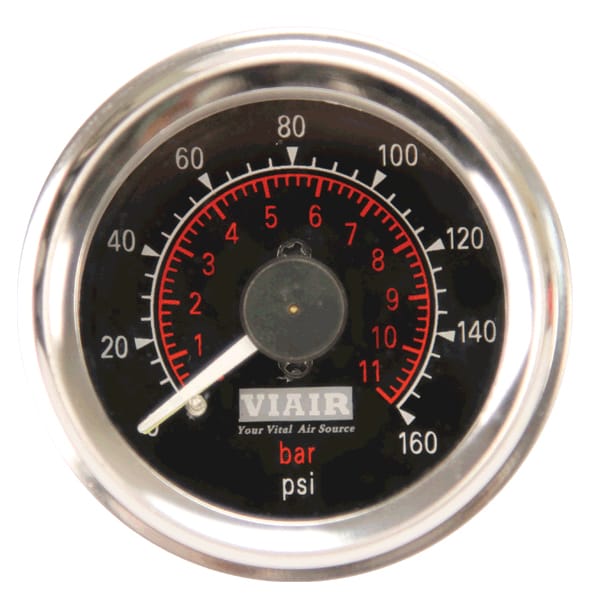 Dash Panel Gauge